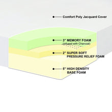 Load image into Gallery viewer, Queen-size 10-inch Thick Pressure Relief Memory Foam Mattress
